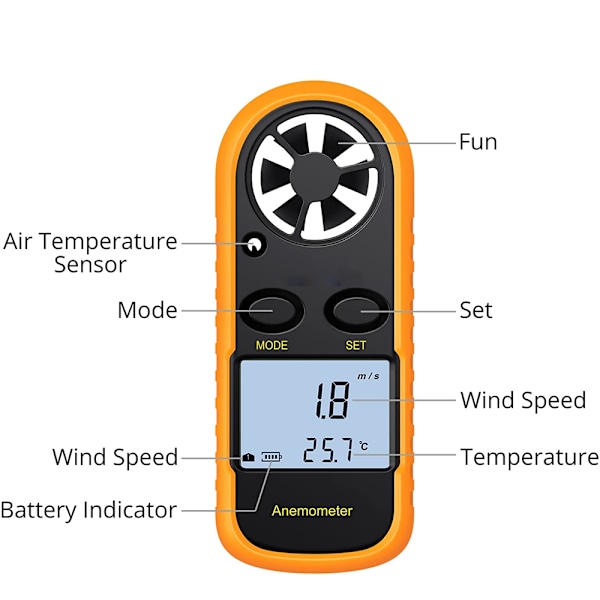 Digital Anemometer LCD Vindhastighedsmåler Luftstrømshastighedsmåler
