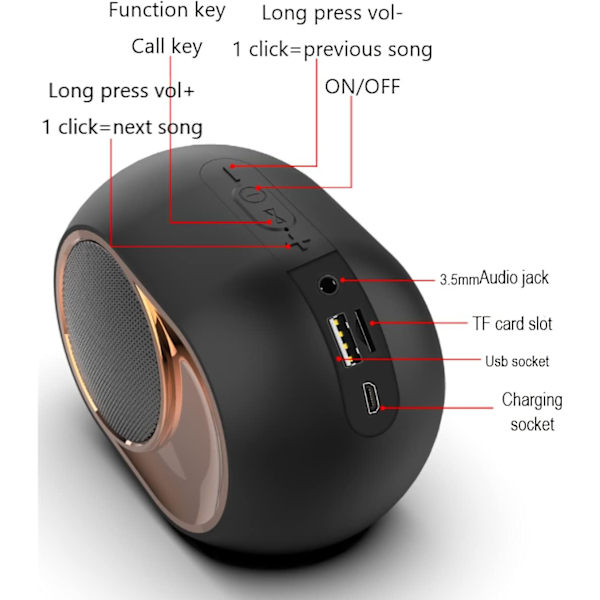 Bluetooth-kaiutin - Tehokas langaton kaiutin / AUX/USB-portti / TF