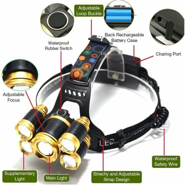 Ultra Lys LED Arbejdshovedlampe, USB Genopladelig Hovedlampe, 4 Tilstande Wat