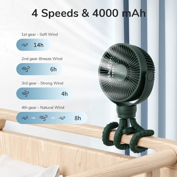 Barnevognsventilator, Fleksibel Tripod Ventilator 【4000 mAh】 med 4 hastigheder, Porta