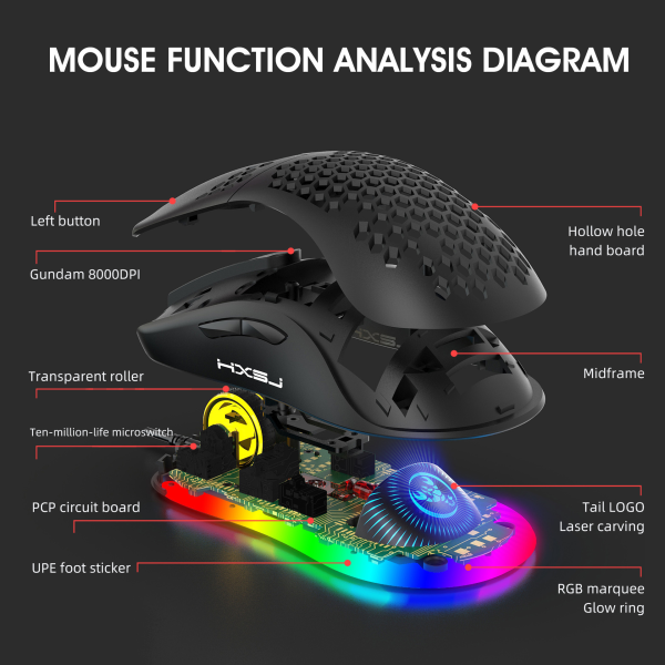 Mars Gaming MMAX Black, Ultralight Mouse 69g, RGB 12400 DPI, Flex