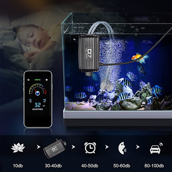 Akvarie Luftpumpe, 3W 300L/H Akvarie Oxygenpumpe, 20-40dB Boble