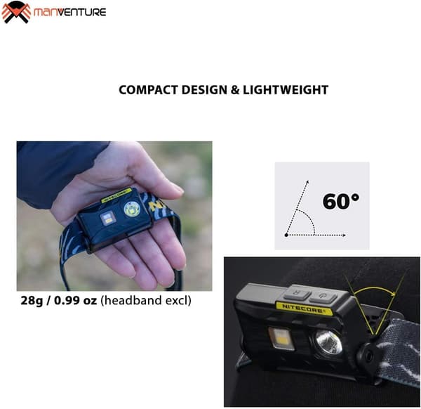 USB-oppladbar hodelykt Hvit/Rød/Høy CRI LED 4 lysmoduser