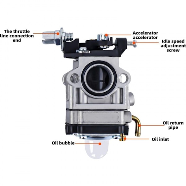 Forgasser for buskrydder 52cc 49cc 43cc Forgassersett med pakning,