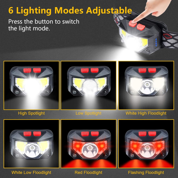 Hodelykter, kraftige USB-oppladbare LED-hodenlykter, superlyse