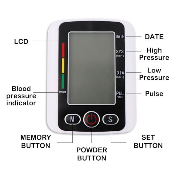 Sfygmomanometer, automatisk digital blodtrykksmåler for arm