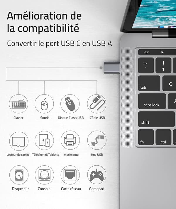 USB C till USB-adapter, 2-pack USB C hane till USB3 hona-adapter