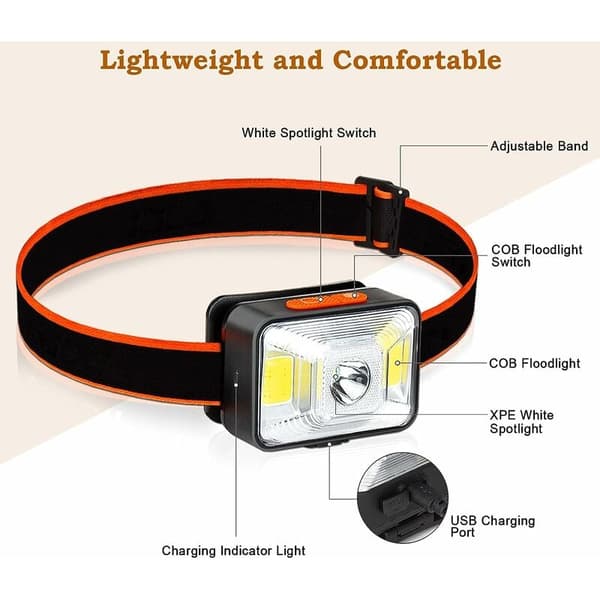 2 stk kraftig hodelykt, LED hodelykt USB oppladbar 200 lumen