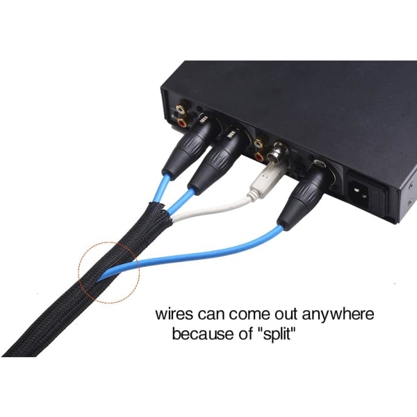 6 mm-7,7 m selvlukkende kabeldæksel Kabelmuffe Kabeldækselkabel