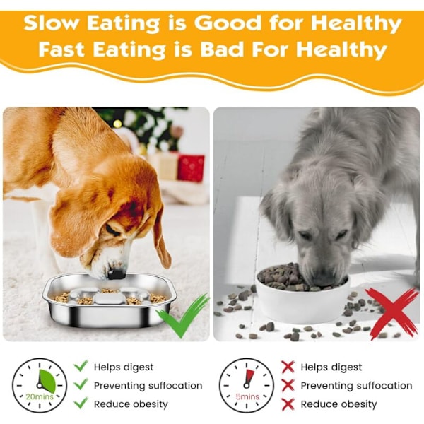 Anti Glutton Hundebolle, Rustfrit Stål Langsom Foder Hundebolle med Ikke-S