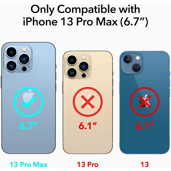 Etui Kompatibel med iPhone 13 Pro Max, Slankt Etui i Høj Transpa