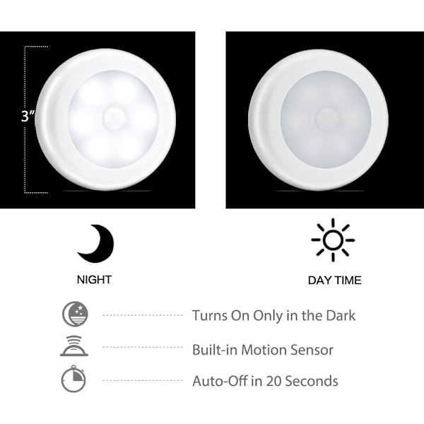[Super Bright] LED-liiketunnistimella varustettu valo - Johdoton, paristokäyttöinen