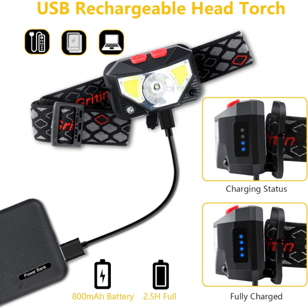 Strålkastare, kraftfulla USB uppladdningsbara LED-strålkastare, superljus