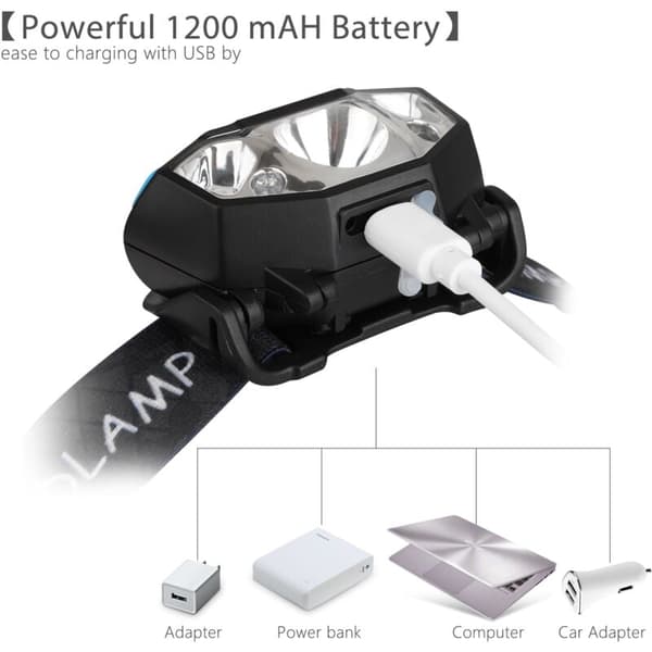 LED Hodelykt, Hodelykt med bevegelsessensor, Vanntett arbeidslys, USB-oppladbar, Justerbart hodebånd og telefonholder