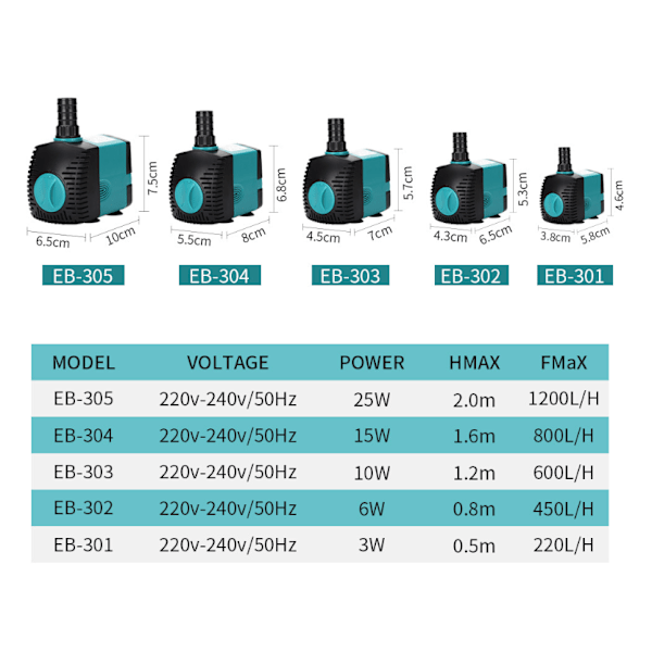 1 kpl, 450 l/h uppopumppu, 6 W mini uppopumppu, akvaariopumppu, akvaarion kiertovesipumppu