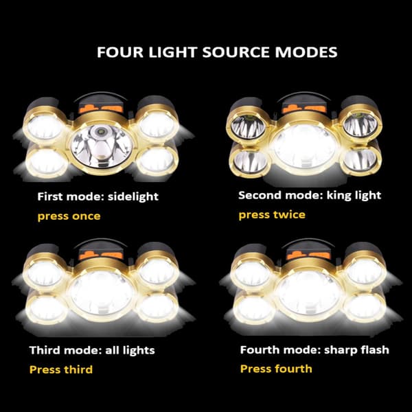 USB-oppladbar LED-hodelykt Super White Light Bright 4 moduser Ad