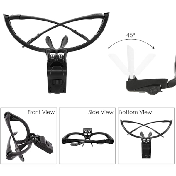 Pääpanta suurennuslasi LED-valolla, Hands Free -luku