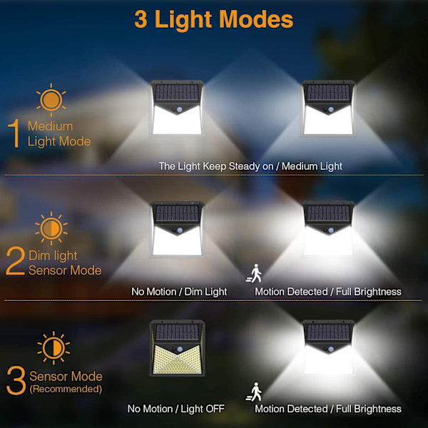 Udendørs solcellelampe, [1 pakke 350 LED - 1000 lumen] Vandtæt solcelle