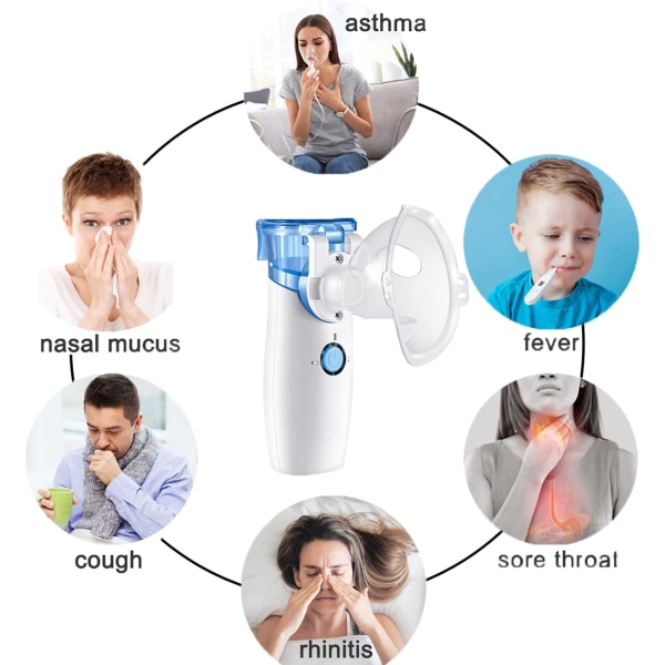 Bärbar nebulisator - Handhållna personliga ånginhalatorer Nebulisator M