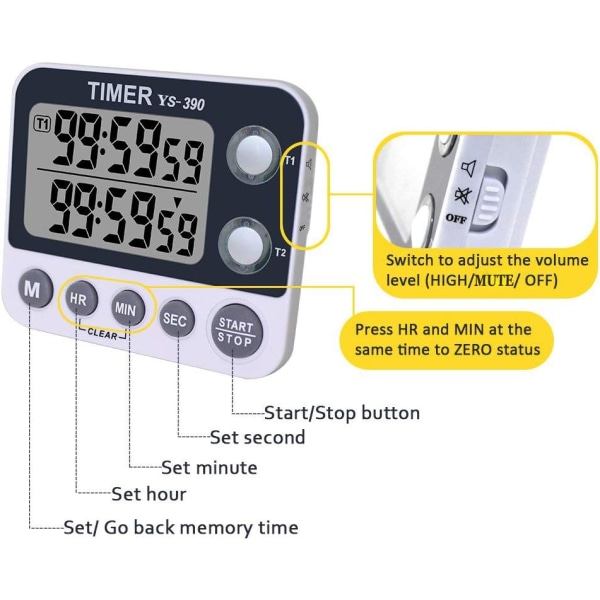 2-kanals kjøkkentimer, justerbart buzzer-volum, matlagingstimer,