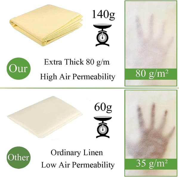 Vinterväxtskydd för användning på vintern-60*80 cm