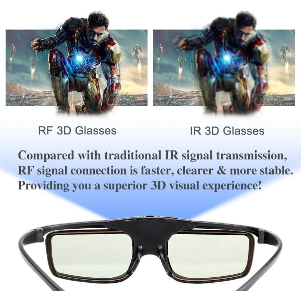 3D-glasögon, RF-uppladdningsbara Active Shutter 3D-glasögon Lämplig för