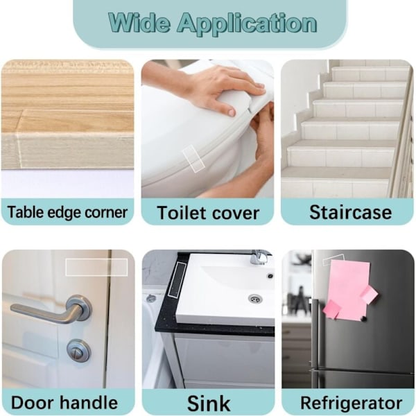 Baby Edge Guards, Safety Edge and Corner Guards, Transparent Prot