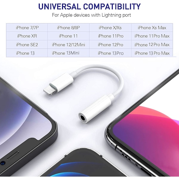 [2 pakker] iPhone 13 headset adapter, iPhone Lightning 3,5 mm hode