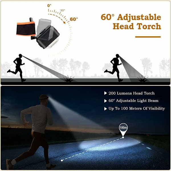 2 st kraftfulla pannlampor, LED pannlampa USB uppladdningsbar 200 lumen
