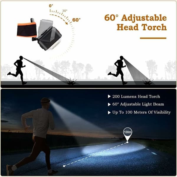 2 stk kraftig hodelykt, LED hodelykt USB oppladbar 200 lumen
