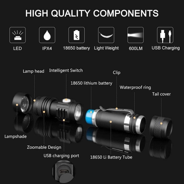 Coquimbo USB Rechargeable LED Torch 600 Lumens Flashlight 4 Light