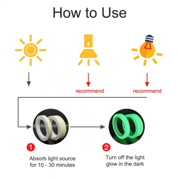 10mm selvlysende tape 5 meter Glow In Dark Hvid