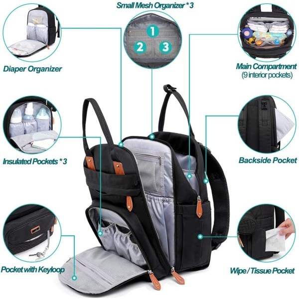 Baby Diaper Backpack - Large Capacity Waterproof Multifunction Tr