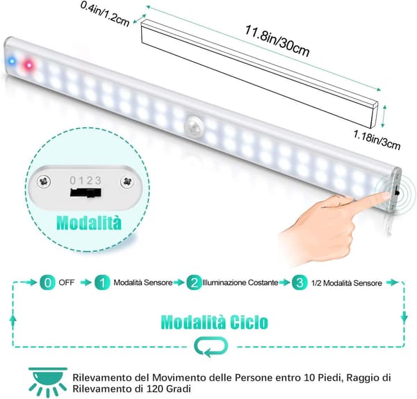 40 LED-skaplampe, bevegelsessensor skaplys, USB-oppladbar