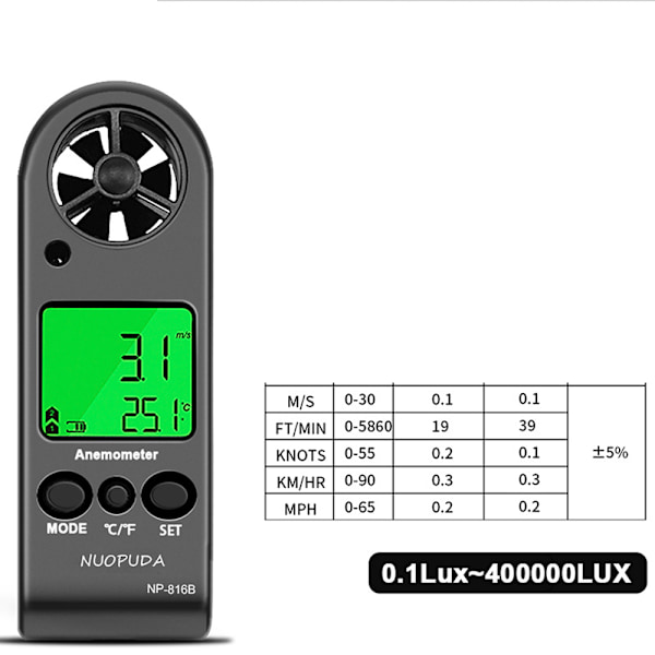 Taskukokoinen digitaalinen anemometri tuulen nopeuden, lämpötilan mittaamiseen