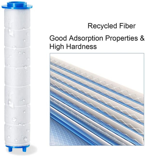 Dusjhode, hånddusj anti-kalk dusjhode vannsparing