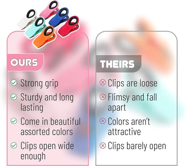 Chip Clips, Magnetiske Clips, 6 Pakke, Pose Clips, Pose Clips til Mad
