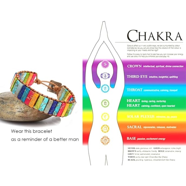 7 Chakra armband för kvinnor Boho handgjorda naturliga jaspissten