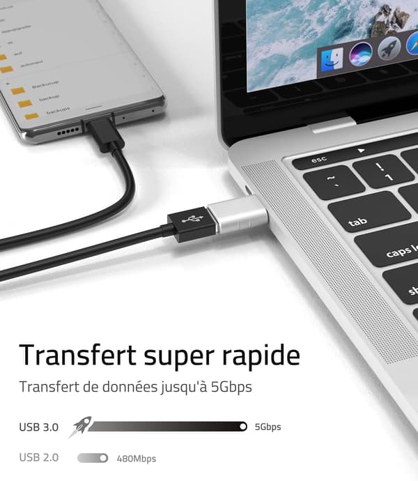 USB C - USB -sovitin, 2 kpl USB C -uros - USB3 -naarassovitin