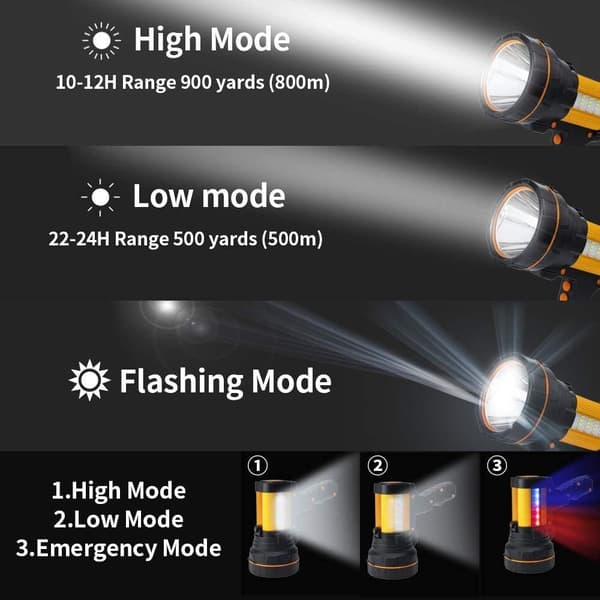 Erittäin tehokas LED-taskulamppu, USB-ladattava taskulamppu, suuri 4