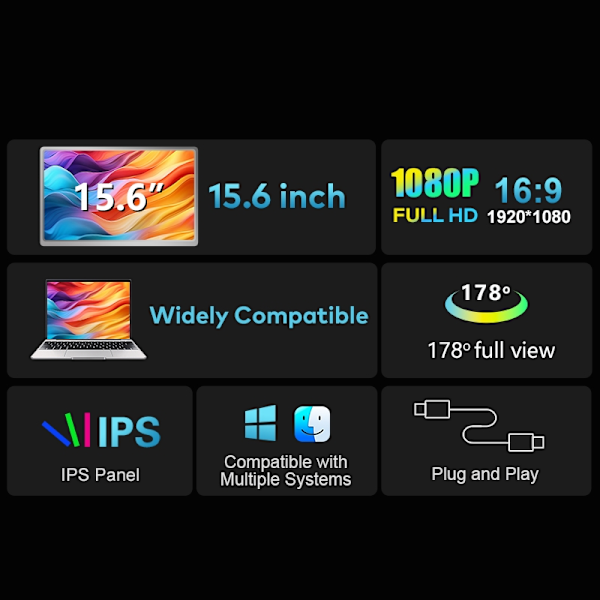 Tri-Screen  S10 portable monitor 15,6"