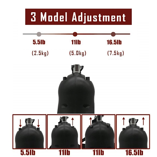 Rope trainer 2-pack