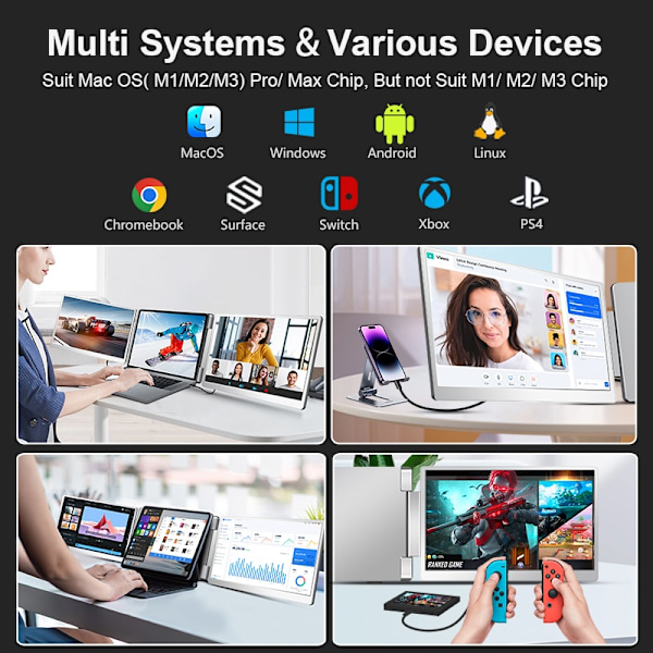 Tri-Screen  S10 portable monitor 15,6"