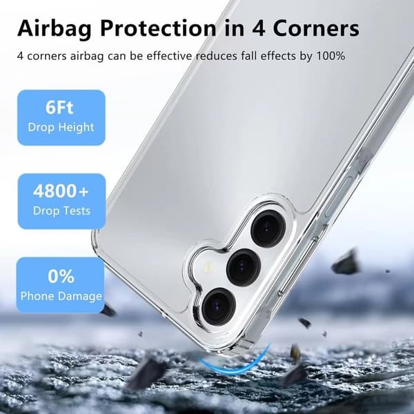 Samsung A17 Transparent TPU Skyddsfodral