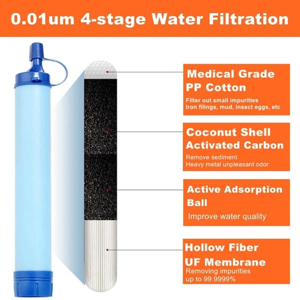 2/3/4-pack bærbar vandfilter – vandrenser til camping, vandreture, rejser og beredskab 4-Pack