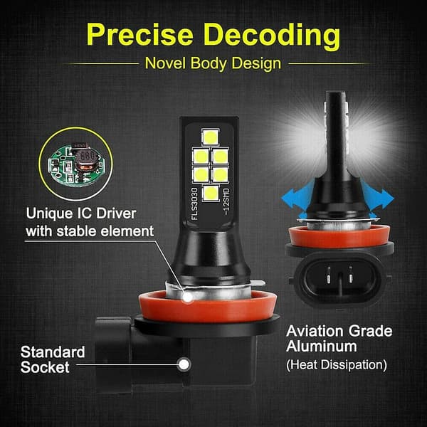 2X HB4 9006 LED Fog Light Bulb Advanced 3030 SMD Daytime Running Light DRL Lamp, Cool White 6000K