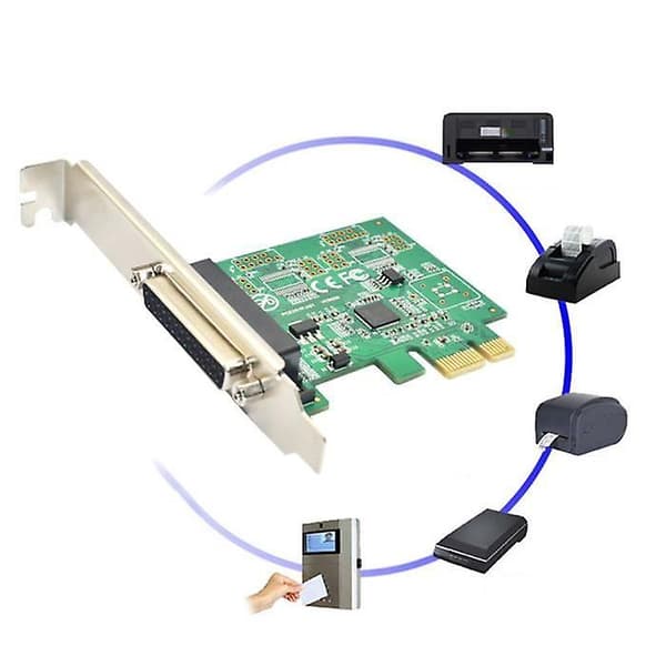 Utvidelseskort (Materiale: PCB)-CHE