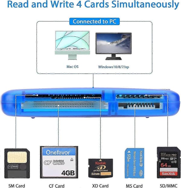 SmartMedia-kortlæser/-skriver, alt-i-én USB Universal Multi-kortadapter Slim Hub C