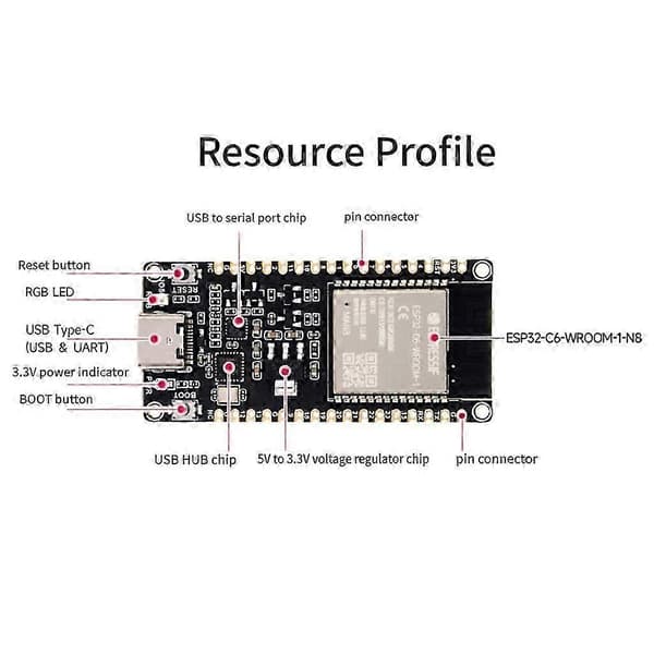 esp32-c6-kehityskortti 8 Mt:n flash-muistilla, malli esp32-c6-dev-kit-n8 Soldered pin header