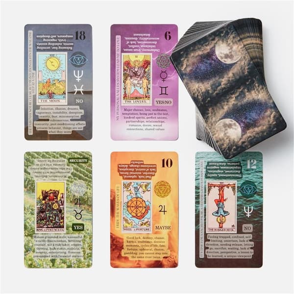 Tarot for Beginners, Tarot Cards with Meanings, Keyword Tarot Deck, Learn Tarot, Planet